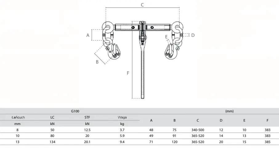 mocne mocowanie ładunku napinacz łańcuchowy